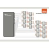 ALLNET MSR Zentrale "ALL5000v2" inkl. 16 Sensor Ports & 48,30cm (19") für IP Gebäude Automation (ALL5000v2)