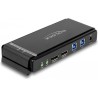 Delock DisplayPort 1.4 KVM Switch 8K 60 Hz mit USB 5 Gbps und Audio (11476)