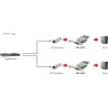 LevelOne GNC-0202 - Netzwerkadapter - PCIe x8 Low Profile - 10 Gigabit SFP+ x 2 (GNC-0202)
