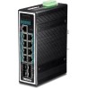 TRENDnet TI-PG1284I - Switch - L2+ - verwaltet - 8 x 10/100/1000 (PoE+) + 4 x Gigabit SFP - an DIN-Schiene montierbar - PoE+ (T
