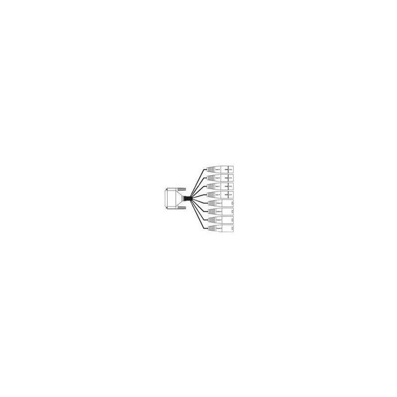 AJA Breakout Cable - Audiokabel - DB-25 männlich zu DB-25, XLR3 - Daumenschrauben