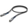 Ubiquiti QSFP28 direct attach cable rate. 0.5M, 10 pack (UACC-DAC-QSFP28-0.5M-10)