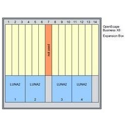 Unify Expansion Box - Erweiterungsmodul - Rack montierbar (L30251-U600-G615)