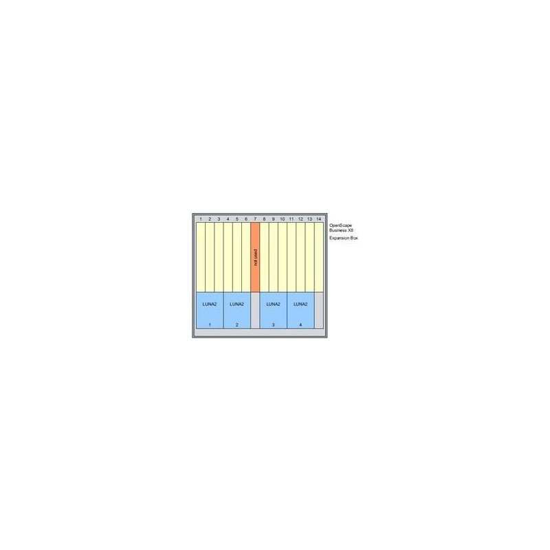 Unify Expansion Box - Erweiterungsmodul - Rack montierbar (L30251-U600-G615)