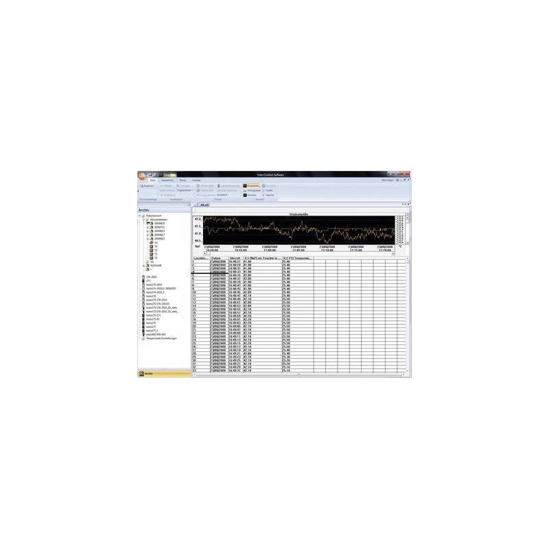 TESTO Comsoft 4 Professional Messsoftware ComSoft 4 Professional, 0554 1704 (0554 1704)
