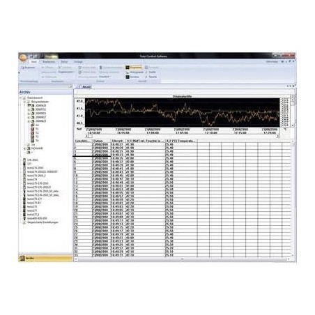 TESTO Comsoft 4 Professional Messsoftware ComSoft 4 Professional, 0554 1704 (0554 1704)