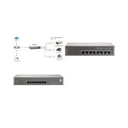 LevelOne GEP-0821 - Switch - 8 x 10/100/1000 - Desktop - PoE (GEP-0821)