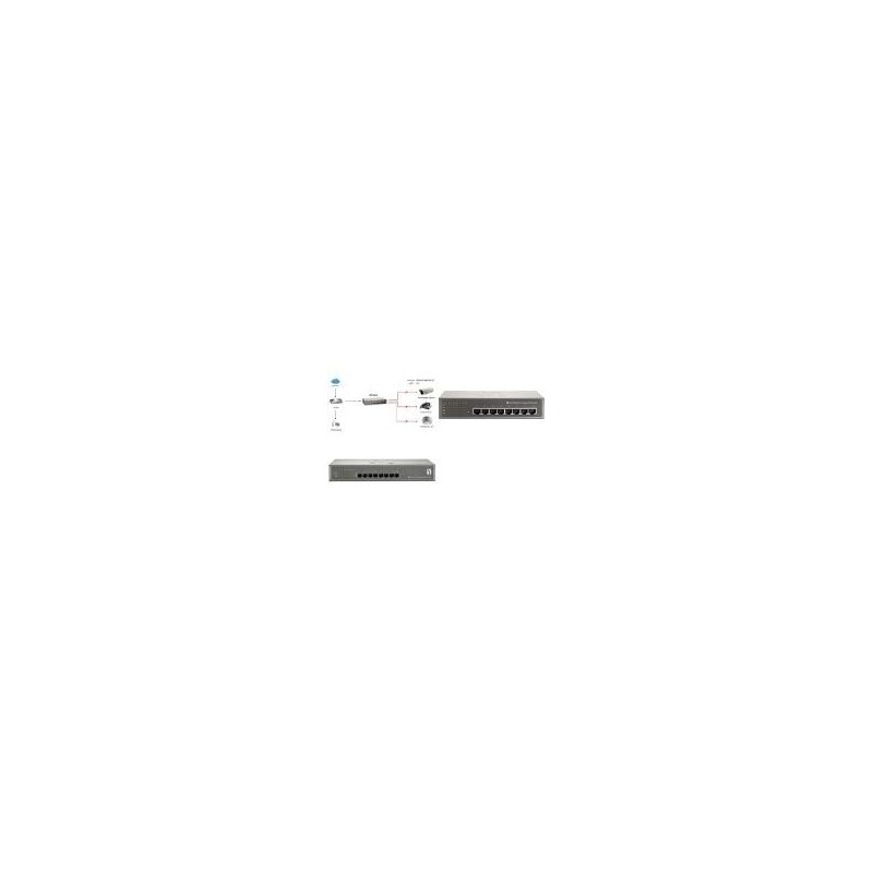 LevelOne GEP-0821 - Switch - 8 x 10/100/1000 - Desktop - PoE (GEP-0821)