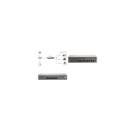 LevelOne GEP-0821 - Switch - 8 x 10/100/1000 - Desktop - PoE (GEP-0821)