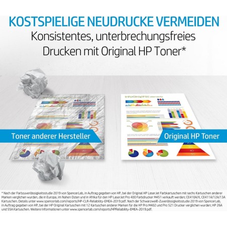 HP 658X Gelb Original LaserJet Tonerkartusche mit hoher Reichweite (W2002X)