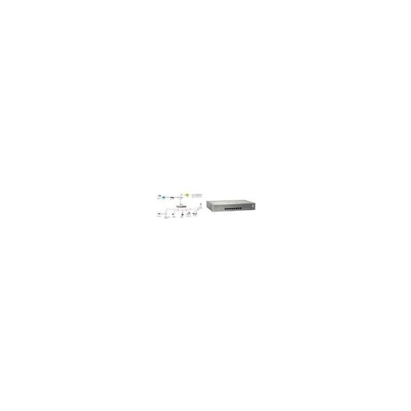 LevelOne GEP-0822 - Switch - 8 x 10/100/1000 (PoE) - an Rack montierbar - PoE (GEP-0822)