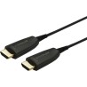 Vivolink OPTIC HDMI 8K CABLE 7.5 meter (PROHDMIOP8K7.5)