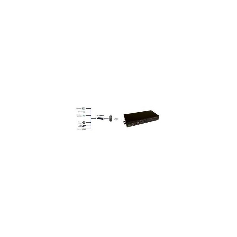 EXSYS GmbH USB 3.2 Gen1 Metall HUB mit 16 Ports (Din-Rail), 15KV ESD Überspannungsschutz (EX-1116HMVS)