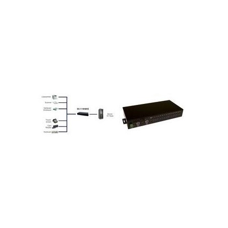 EXSYS GmbH USB 3.2 Gen1 Metall HUB mit 16 Ports (Din-Rail), 15KV ESD Überspannungsschutz (EX-1116HMVS)