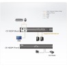 ATEN CS1182DP - PSS PP v3,0 Compliant - KVM-/Audio-Switch - 2 x KVM/Audio - 1 lokaler Benutzer - Desktop (CS1182DP-AT-X)