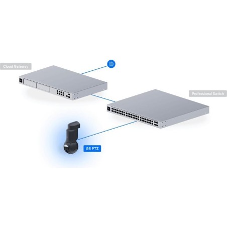 Ubiquiti G6 PTZ Überwachungskamera Schwarz 8MP (3840x2160), PoE, IP66-Wetterschutz, 30m Nachtsicht, PTZ mit 10x Hybrid-Zoom (UV