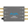 AJA 12GDA - Verteilerverstärker