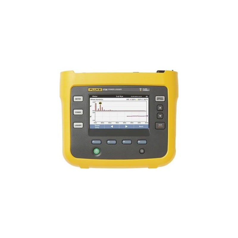 Fluke Netz-Analysegerät 3phasig mit Loggerfunktion 1736/B (4563561)