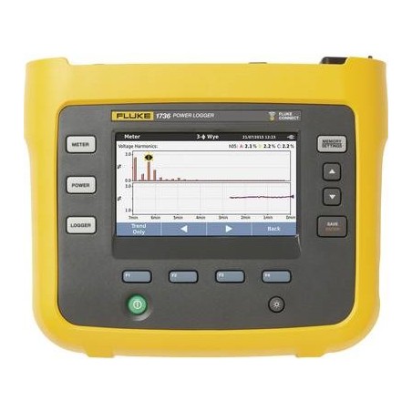 Fluke Netz-Analysegerät 3phasig mit Loggerfunktion 1736/B (4563561)