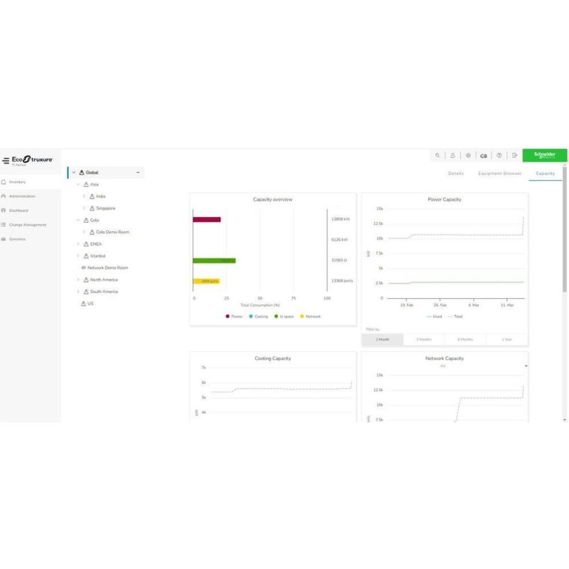 APC Software Support Contract - Technischer Support - für APC EcoStruxure IT Advisor Capacity Module - 100 Racks - Telefonberat