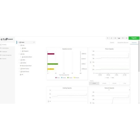 APC Software Support Contract - Technischer Support - für APC EcoStruxure IT Advisor Capacity Module - 100 Racks - Telefonberat